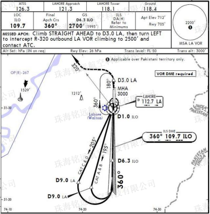 1734358162136820.png 機場飛行程序設計2(水印).png